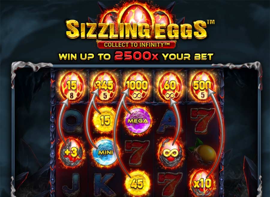 Sizzling Eggs™ Collect to Infinity™ explained