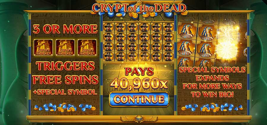 Crypt of the Dead payout data