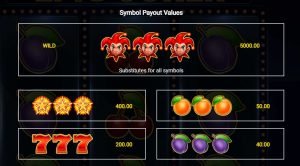 Payout of Relax Gaming slots Epic Joker